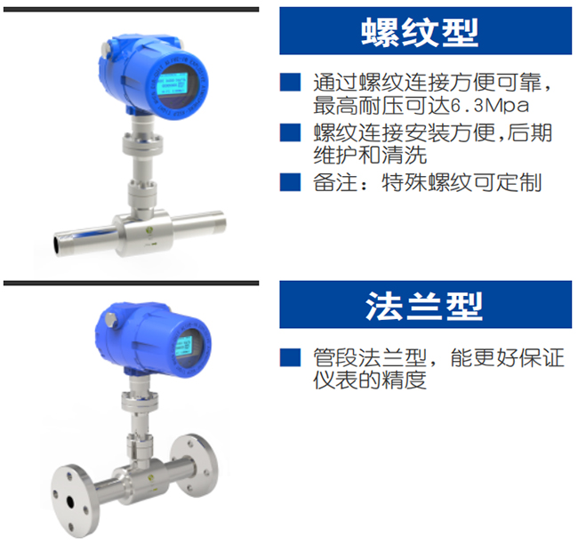 煙氣熱式氣體質量流量計產品分類圖二