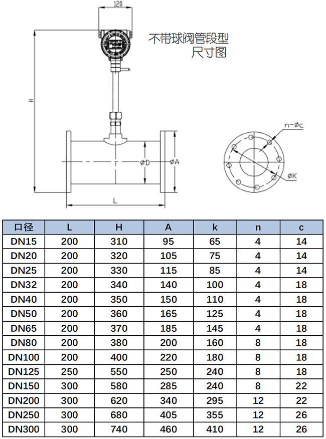 帶卡套球閥氮?dú)饬髁坑?jì)尺寸圖