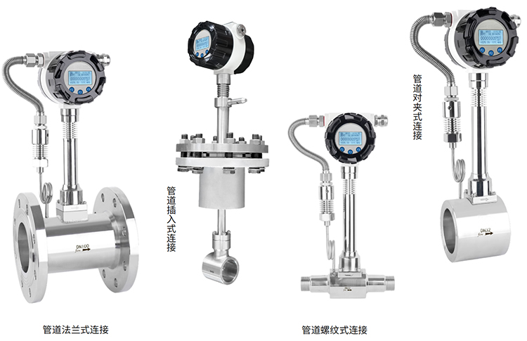 壓縮空氣流量計產品分類圖
