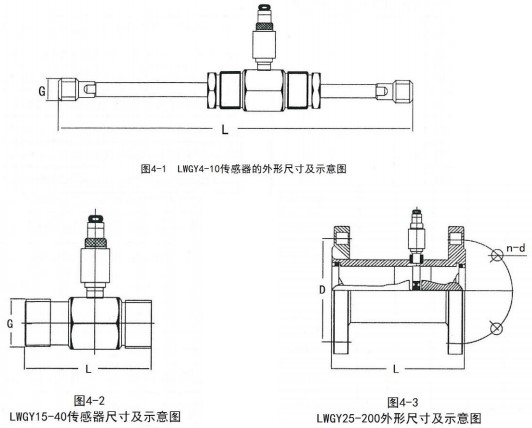 小口徑液體渦輪流量計外形圖